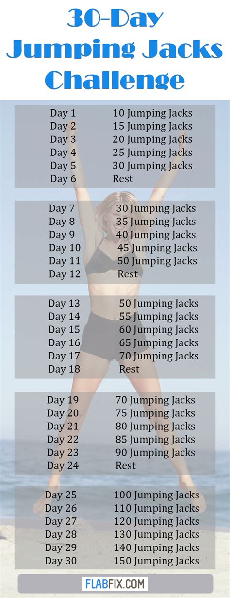 My 100 Jumping Jacks a Day Results (1 Month) & Why You Should .